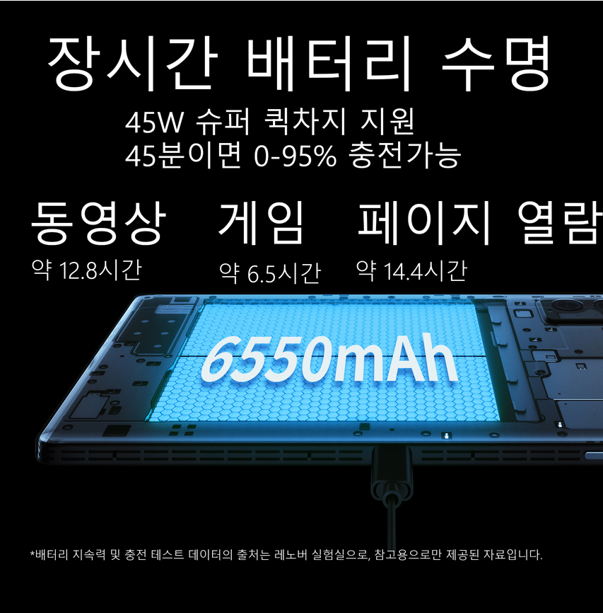 리전 Y700 2세대 배터리 특징