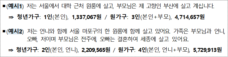 청년월세특별지원 요건 예시