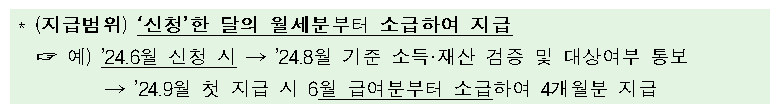 청년월세특별지원 소급지원