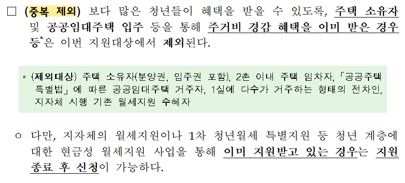 청년월세특별지원 중복제외