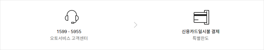 하나카드 오토캐시백