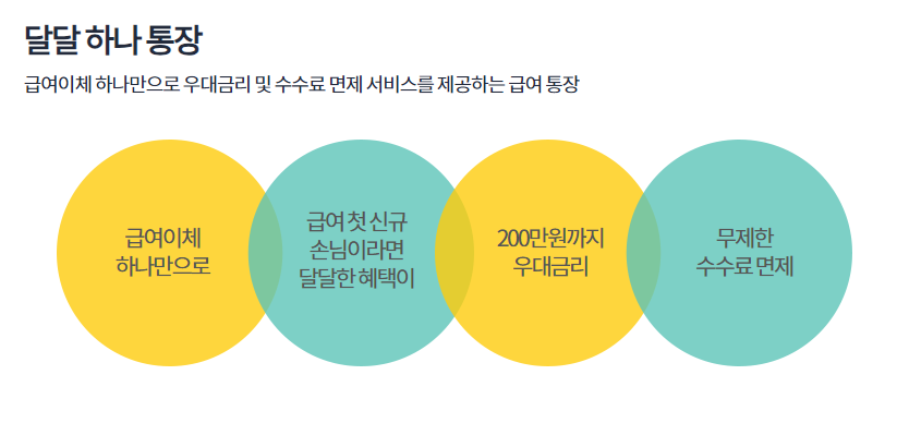 달달 하나 통장 안내