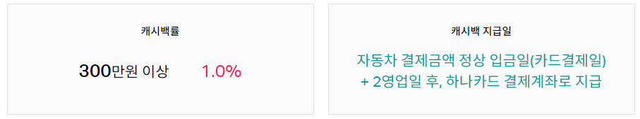 하나카드 오토캐시백