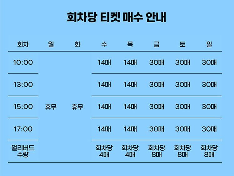 강릉 처음처럼 체험관 얼리버드