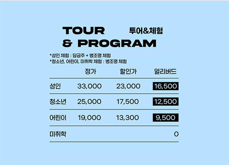 강릉 처음처럼 체험관 가격표