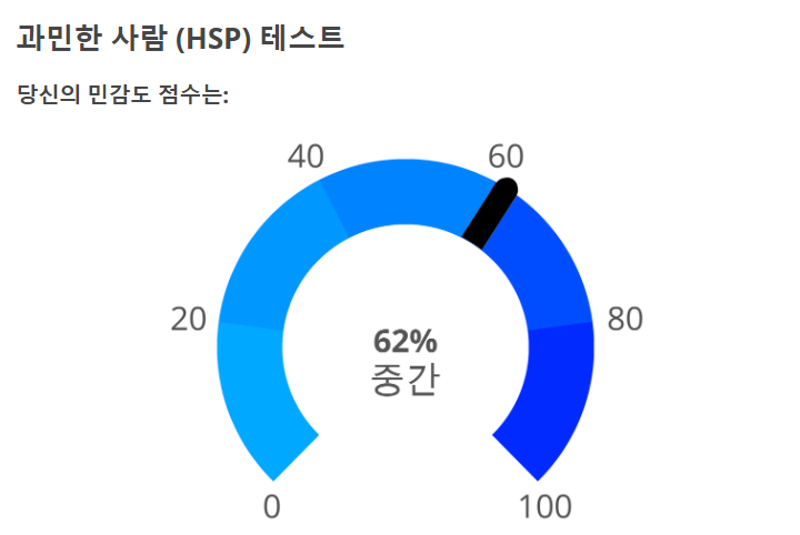 001 HSP 테스트