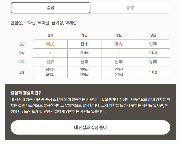 007 포스텔러 만세력 사이트