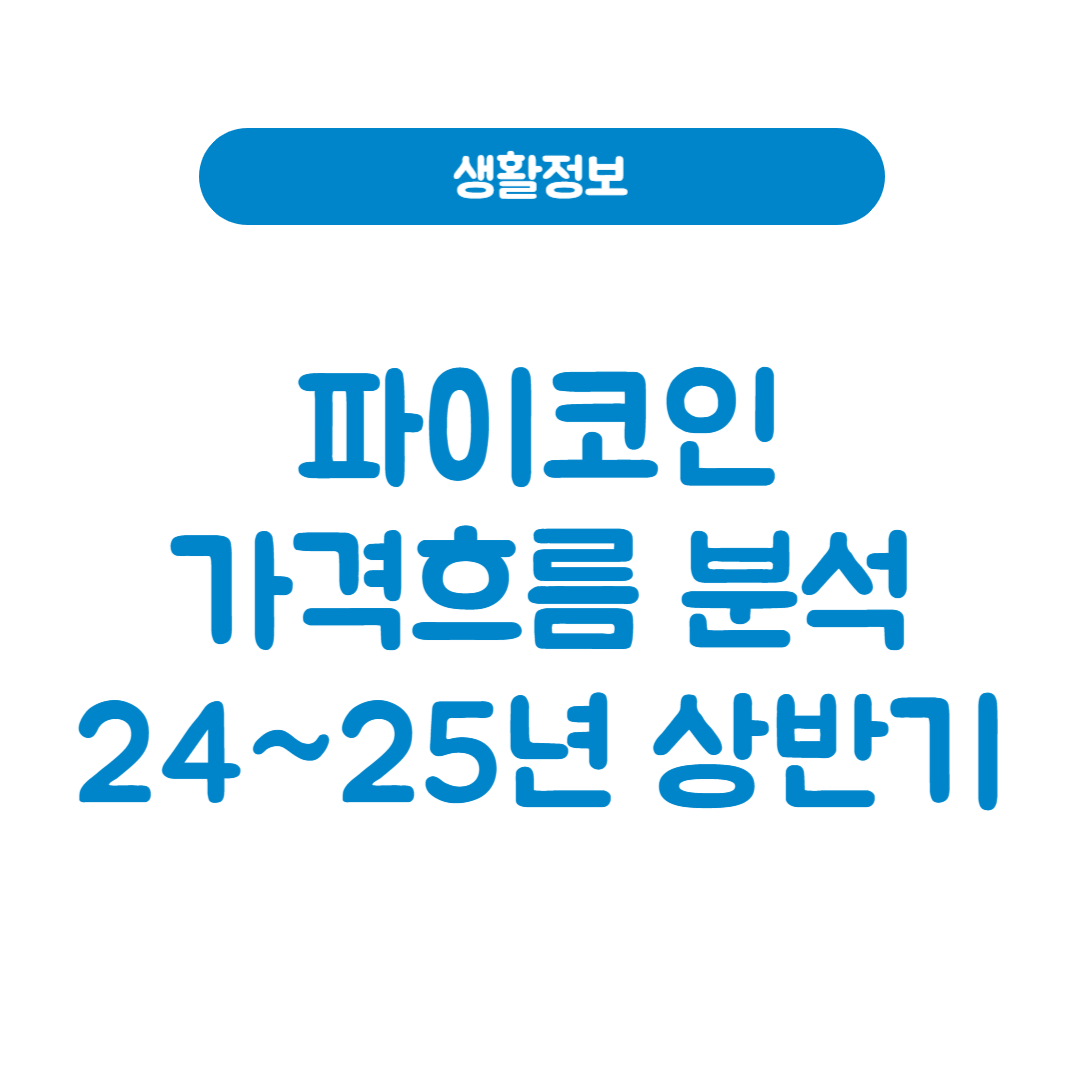 파이코인 가격 흐름 완전 분석 (2024 하반기 ~ 2025 초)