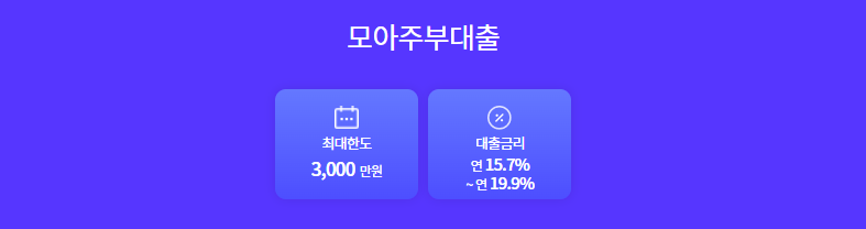 002 모아저축은행 모아주부대출