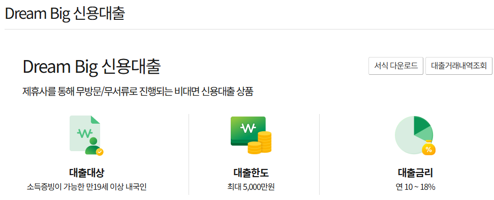 2025-04-25 15 35 42 DB저축은행 DreamBig 신용대출