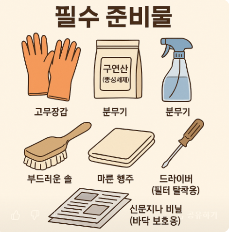 003 셀프에어컨청소
