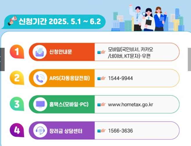 근로장려금 신청기간 방법