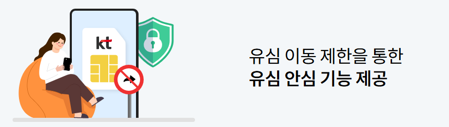 014 KT유심보호서비스
