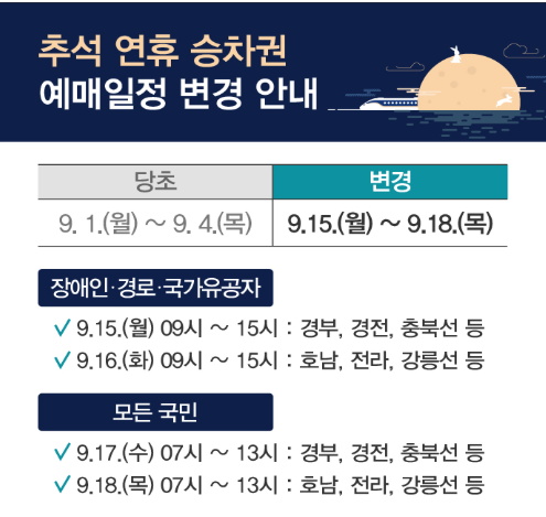 2025 추석 열차표 예매
