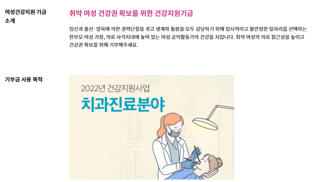 여성건강지원금 신청