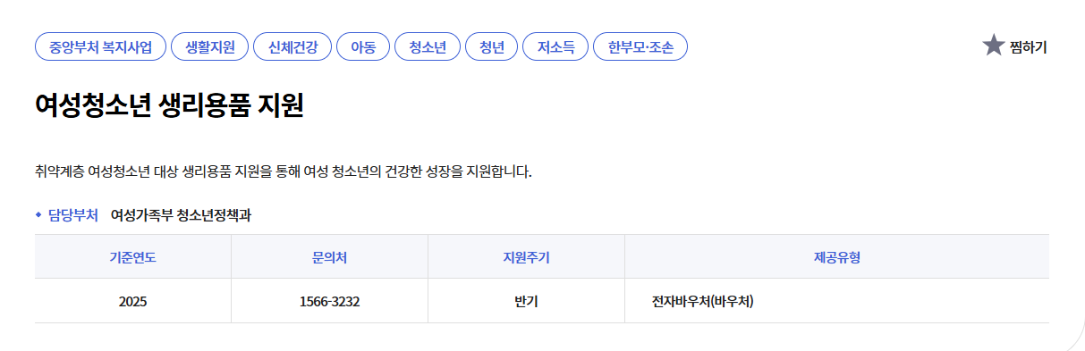 여성건강지원금 신청