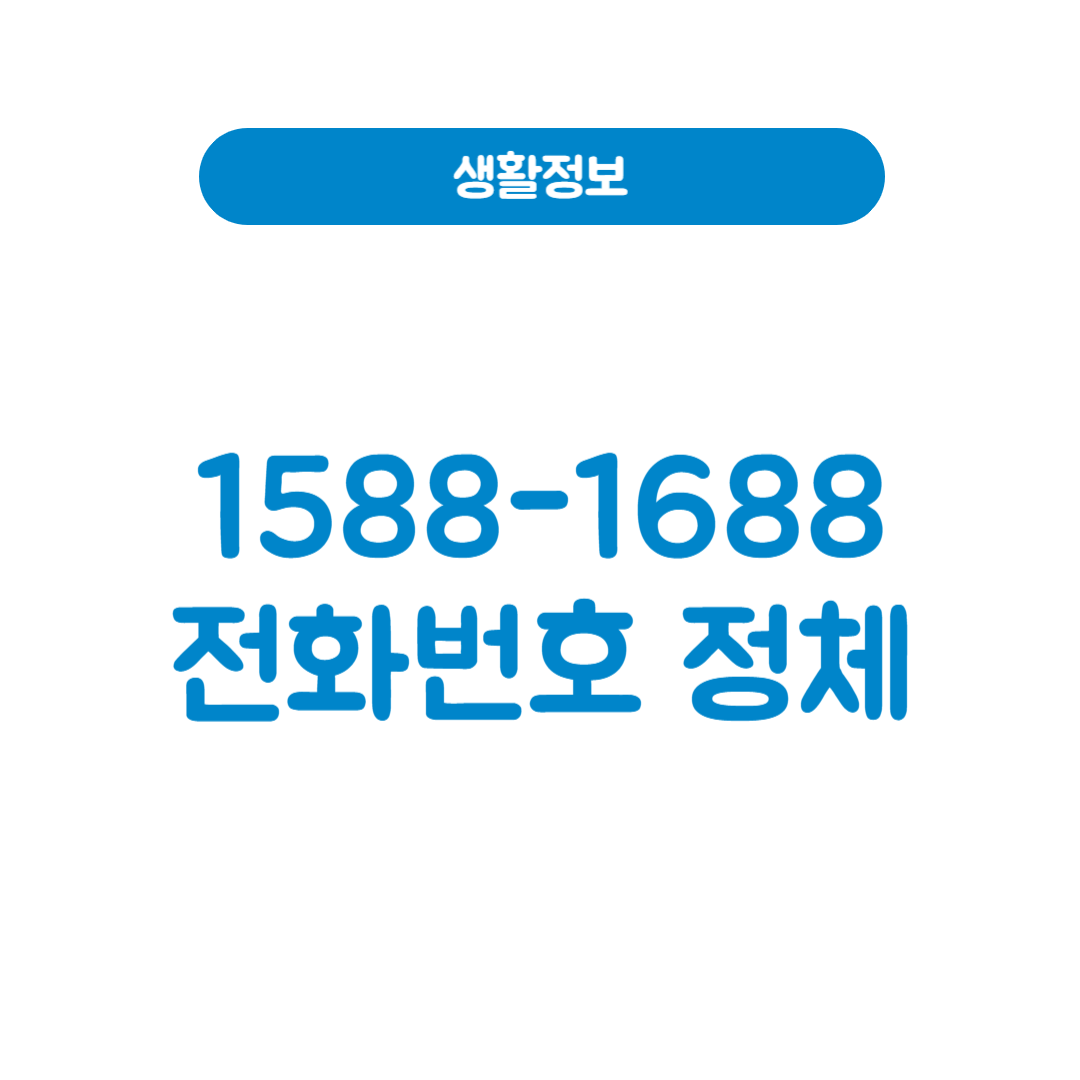 15881688