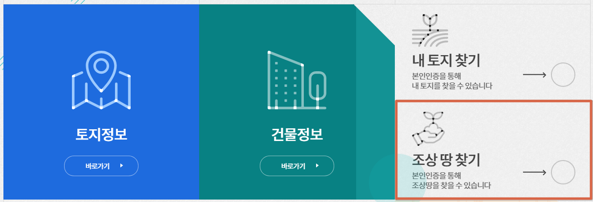 조상땅찾기 조회