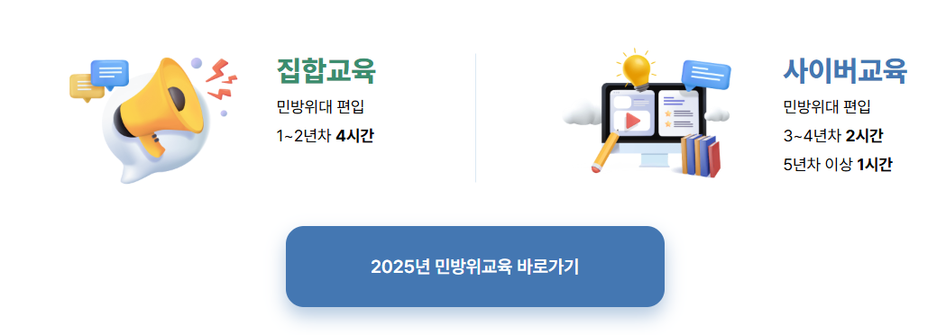 민방위 사이버 교육