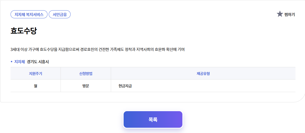 001 효행장려금