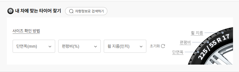 001 한국타이어 등급표