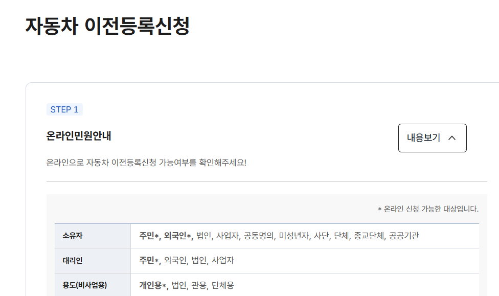 014 자동차365 명의이전