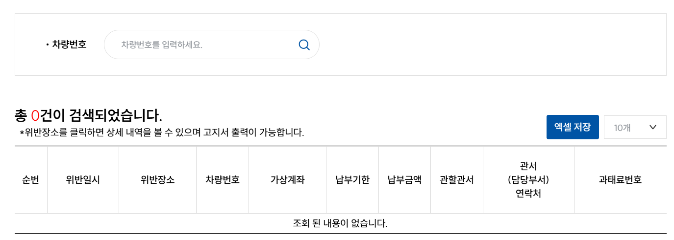 024 30키로 속도위반