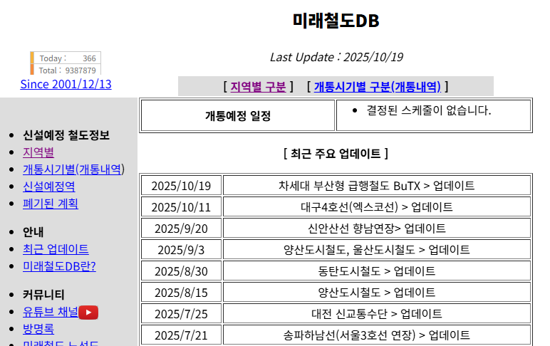044 미래철도DB