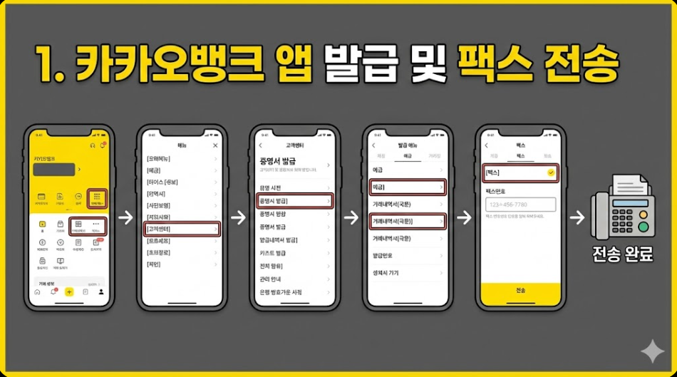 카카오뱅크 통장 거래내역서
