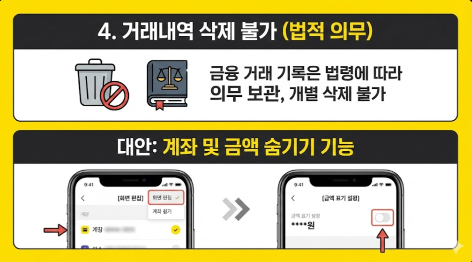 카카오뱅크 통장 거래내역서