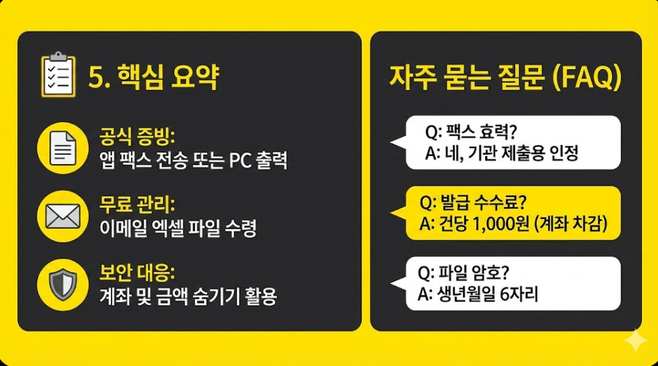 카카오뱅크 통장 거래내역서