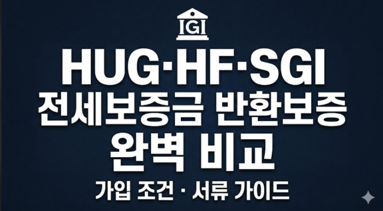전세보증금 반환보증