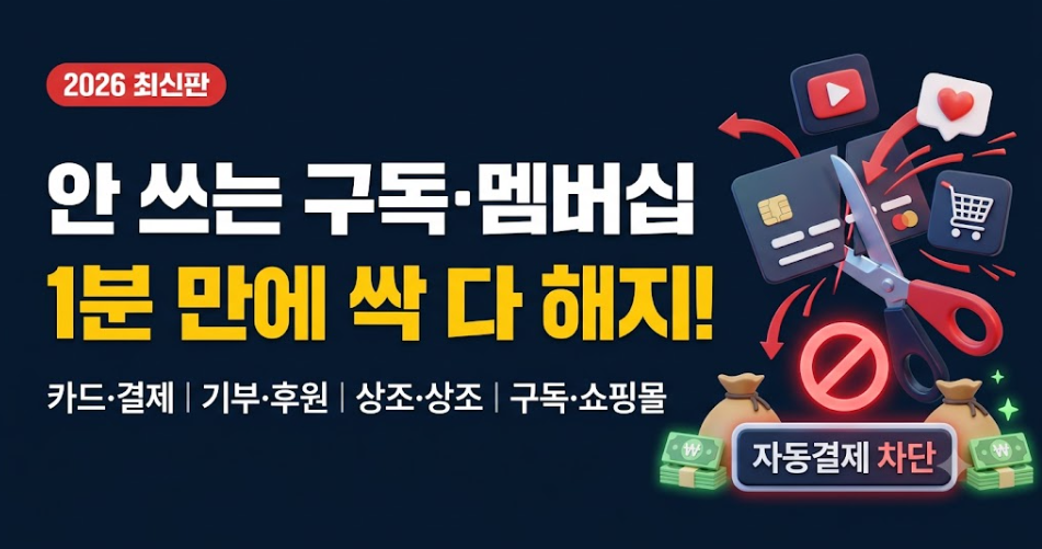 해지