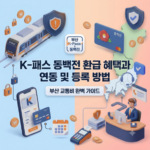 K패스 동백전 환급 혜택과 연동 및 등록 방법 K패스 동백전