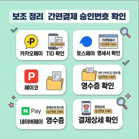 스마트로 결제내역
