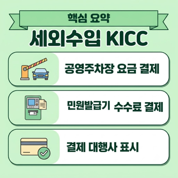 세외수입 KICC