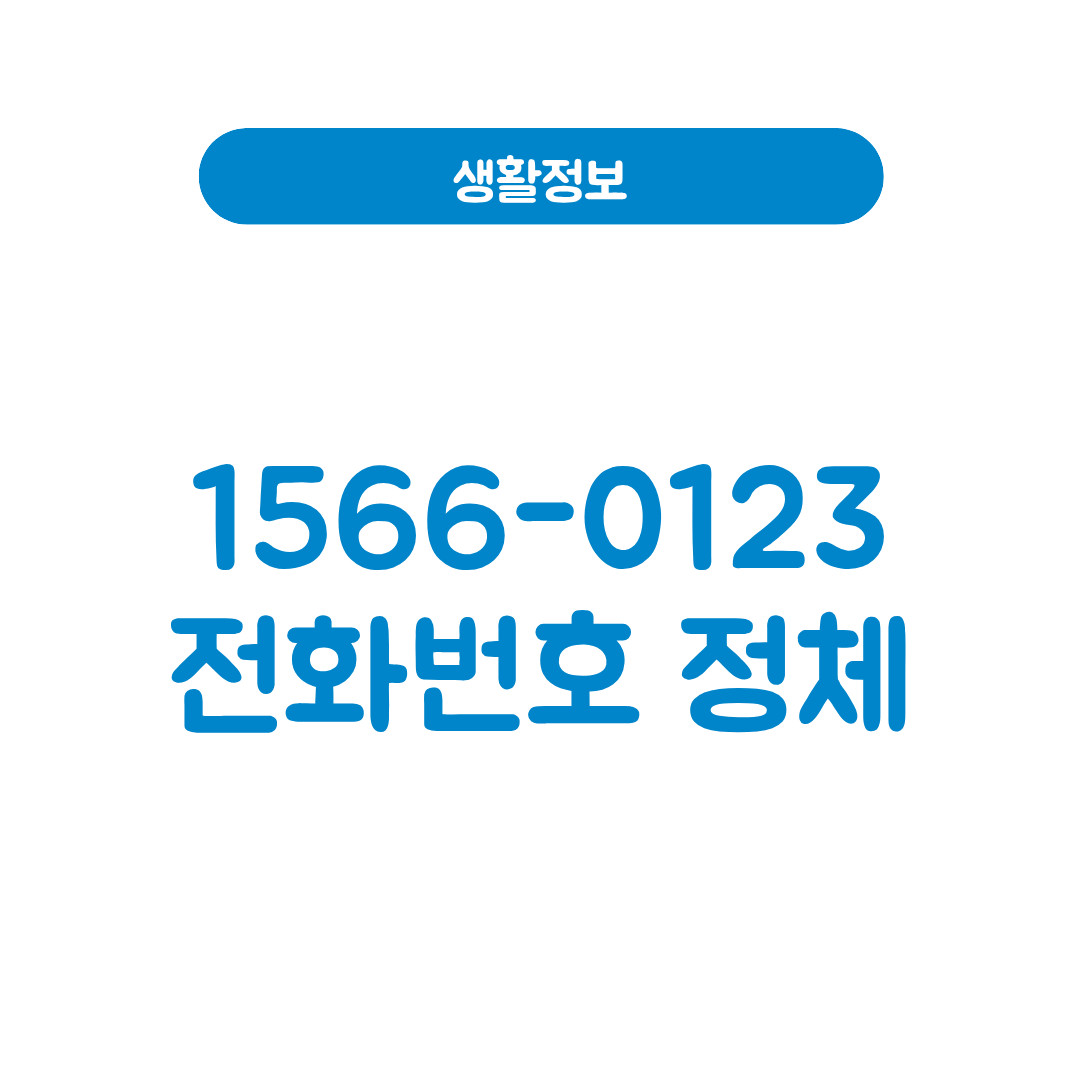 1566-0123